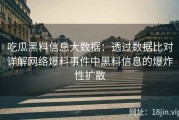 吃瓜黑料信息大数据：透过数据比对详解网络爆料事件中黑料信息的爆炸性扩散