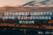 【全平台数据解读】91麻豆官方平台全新升级：官方APP版如何用数据支撑内容战略